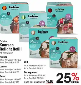 Sligro Bolsius kaarsen relight refill aanbieding