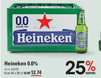 Sligro Heineken 0.0% aanbieding