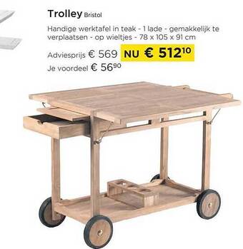 Trolley bristol