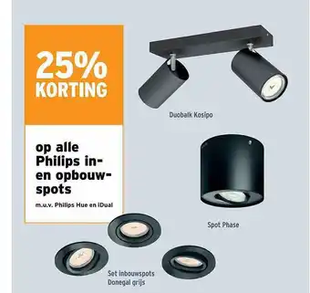 GAMMA Philips in- en opbouwspots aanbieding