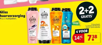 Kruidvat Gliss haarverzorging aanbieding