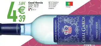 Cora Casal garcia vinho verde doc aanbieding