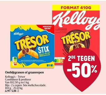 Delhaize Ontbijtgranen of graanrepen aanbieding