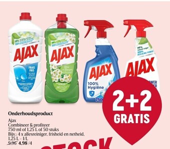 Delhaize Onderhoudsproduct ajax aanbieding