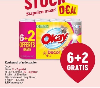 Keukenrol of toiletpapier okay