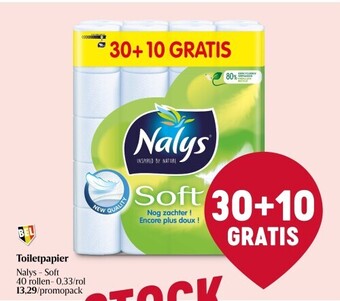 Delhaize Toiletpapier aanbieding