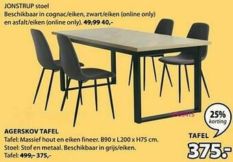 Agerskov tafel