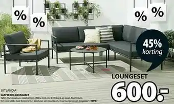 Jysk Sarpsborg loungeset aanbieding
