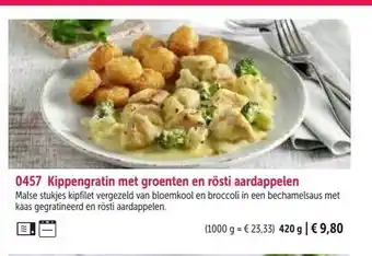 Kippengratin met groenten en rösti aardappelen