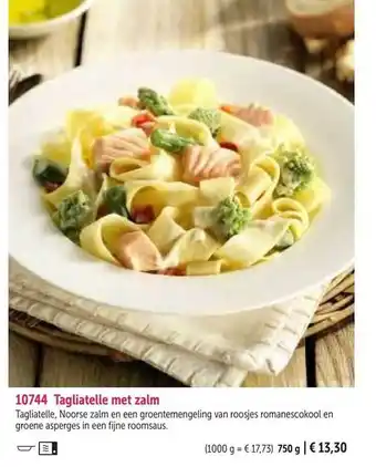 Tagliatelle met zalm