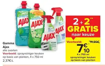 Carrefour Ajax spray keuken op basis van plantern 4x750ML 2+2 gratis aanbieding