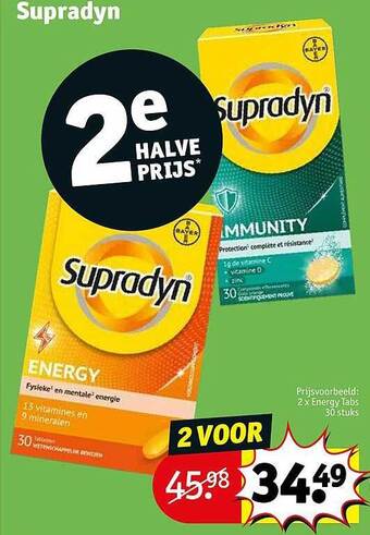 Kruidvat Supradyn aanbieding
