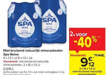 Carrefour Market Spa Reine Niet Bruisend Natuurlijk Mineraalwater 2 x ( 6 x 1.5L ) aanbieding