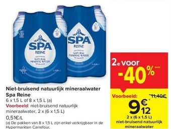 Carrefour Niet-bruisend natuurlijk mineraalwater spa reine aanbieding