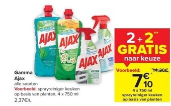 Carrefour Gamma ajax aanbieding