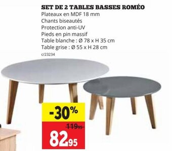 Set de 2 tables basses romeo