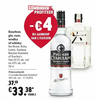 Delhaize Bourbon, Gin, Rum, Wodka of Whisky 70 cl aanbieding