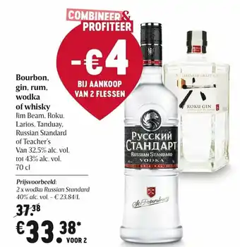Delhaize Bourbon, Gin, Rum, Wodka of Whisky 1 L aanbieding