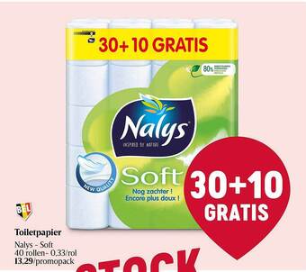 Delhaize Toiletpapier nalys aanbieding