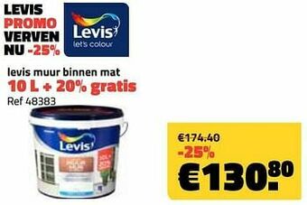 Bouwcenter Frans Vlaeminck Levis muur binnen mat aanbieding