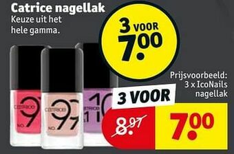 Kruidvat Iconails nagellak aanbieding
