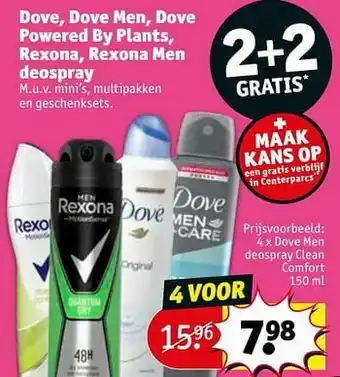 Kruidvat Dove men deospray clean comfort aanbieding