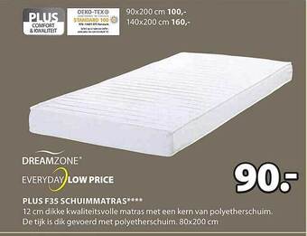 Jysk Plus f35 schuimmatras aanbieding