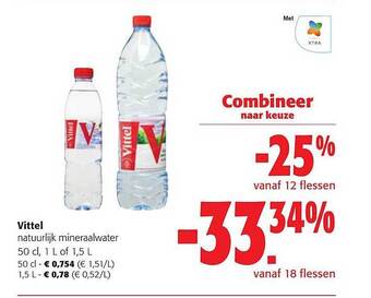 Colruyt Vittel natuurlijk mineraalwater aanbieding