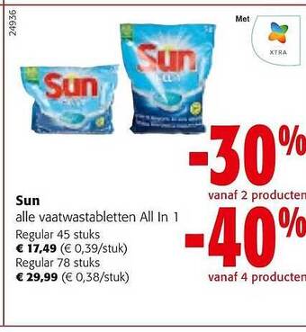 Sun vaatwastabletten all in 1