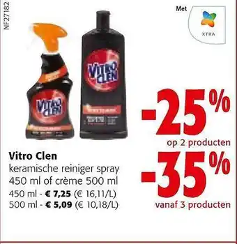 Colruyt Vitro clean keramische reiniger spray aanbieding