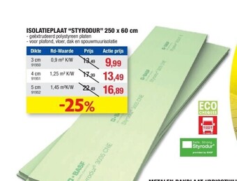 Hubo Isolatieplaat “styrodur” 250 x 60 cm 3 cm aanbieding