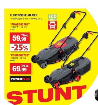 Hubo Elektrische maaier “poweg63703” aanbieding