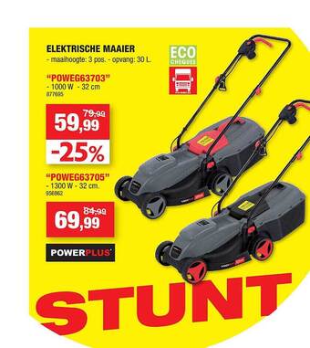 Hubo Elektrische maaier aanbieding