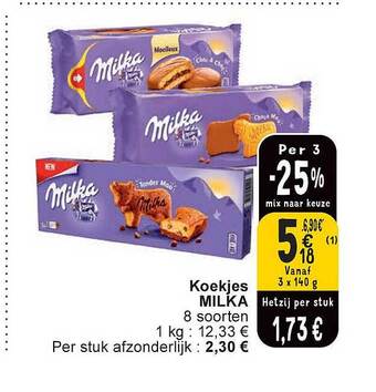 Koekjes milka