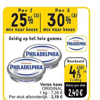 Cora Verse kaas aanbieding