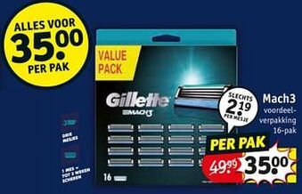Kruidvat Gillette scheermesjes mach3 aanbieding