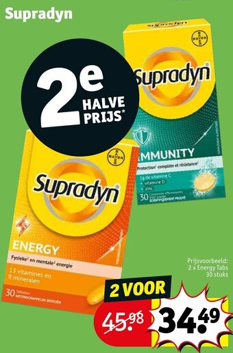 Kruidvat Supradyn aanbieding