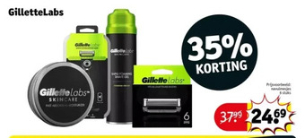 Kruidvat Gillettelabs aanbieding