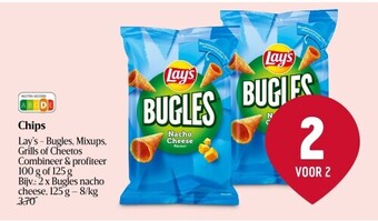 Delhaize Chips lay’s aanbieding