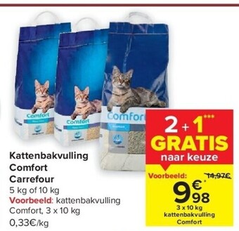 Carrefour Kattenbakvulling comfort carrefour aanbieding