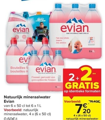Carrefour Natuurlijk mineraalwater evian aanbieding