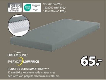 Jysk Plus f30 schuimmatras aanbieding