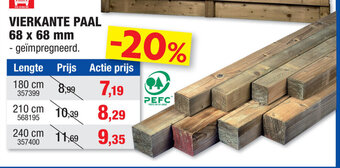 Vierkante paal 68x68MM