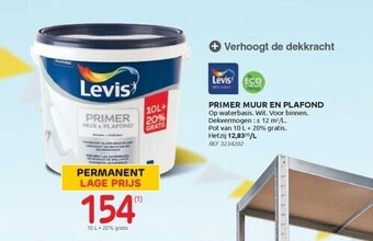 Brico Primer muur en plafond aanbieding