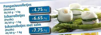 Pangasiusrolletjes, Scharrolletjes, Scharrolletjes Met Zelm