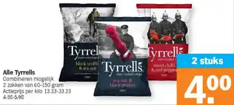 Alle tyrrells