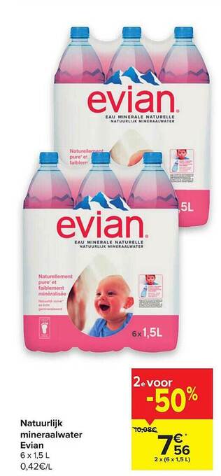 Natuurlijk Mineraalwater Evian