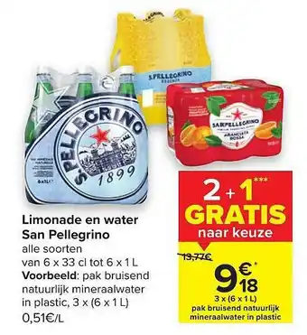 Limonade En Water San Pellegrino