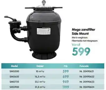 Mega zandfilter side mount