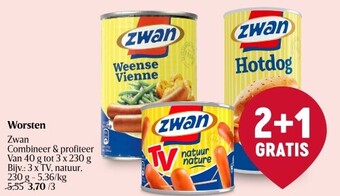 Delhaize Worsten zwan aanbieding
